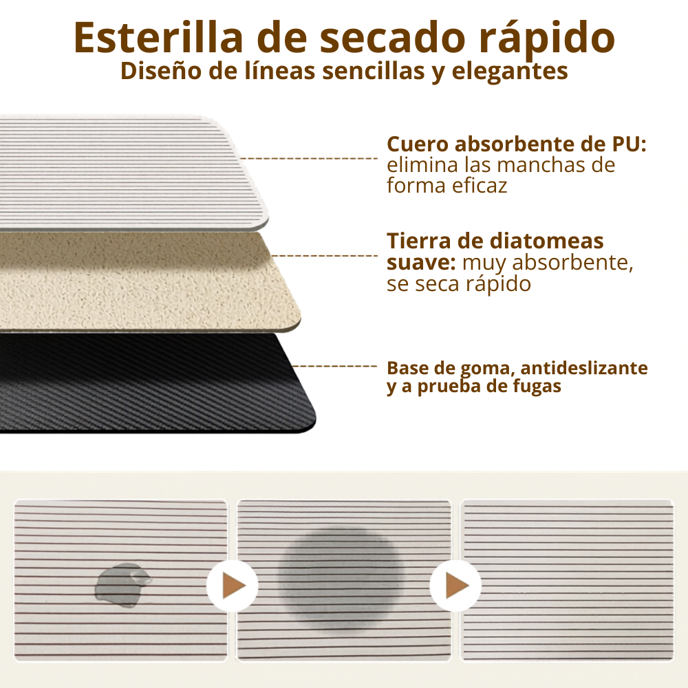 EscurreMax™ — Más espacio y organización para tu cocina.