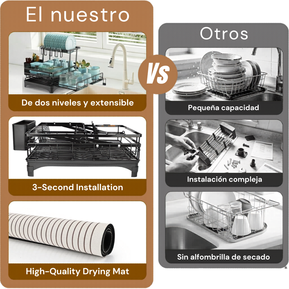 EscurreMax™ — Más espacio y organización para tu cocina.